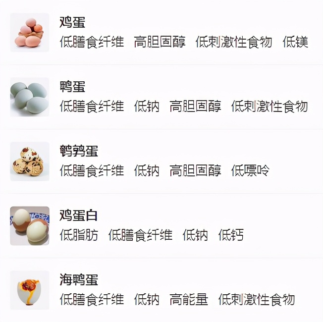 慢性胃炎冬天吃什么好,慢性胃炎患者如何预防保健