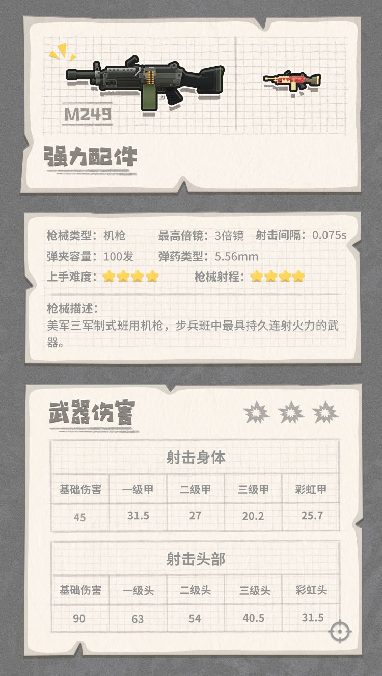 香肠派对里的全能装备有什么用,香肠派对怎么装备枪械皮肤