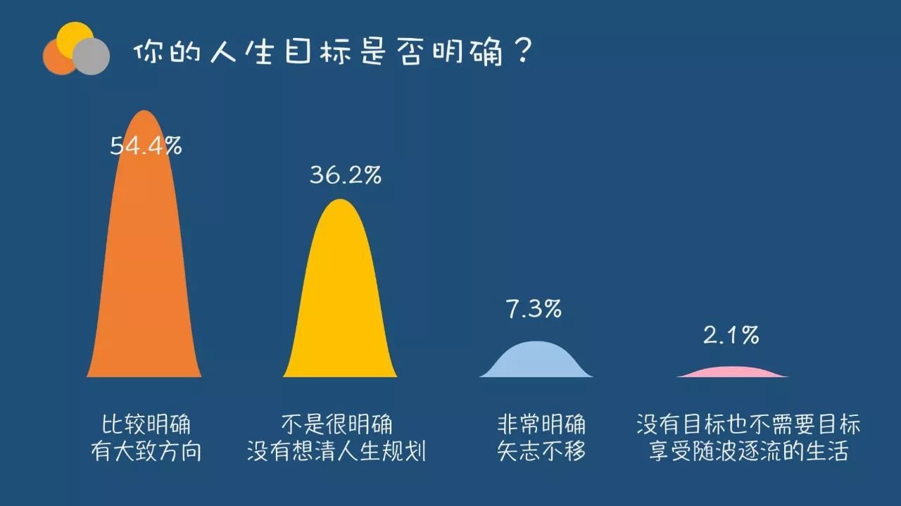 高一学习倒数怎么逆袭前几名,高一重点班倒数怎么逆袭