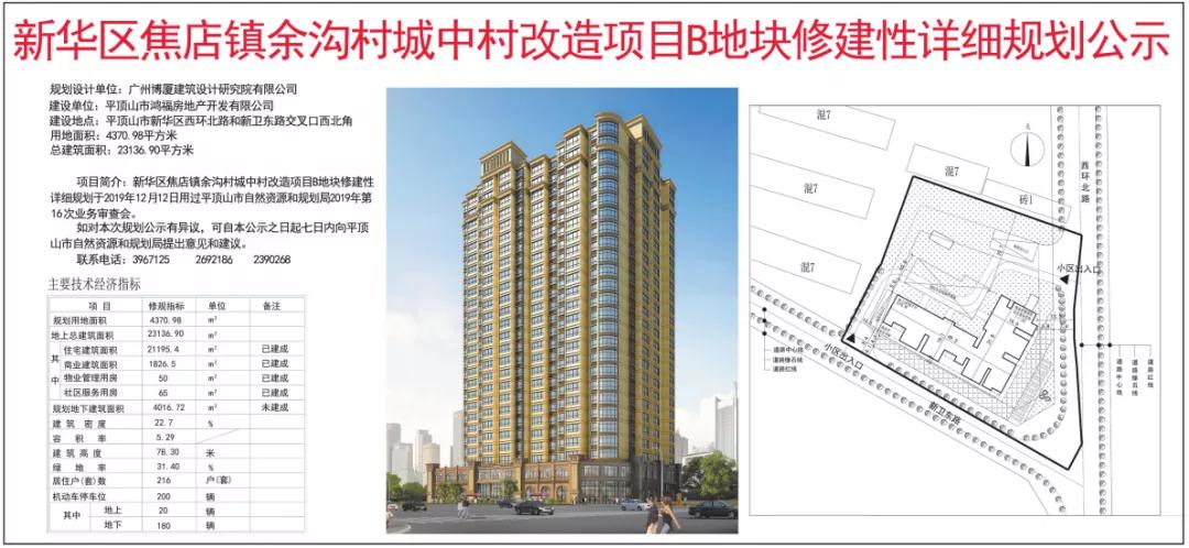 平顶山新建学校规划图,平顶山2023年五一路小学改造项目