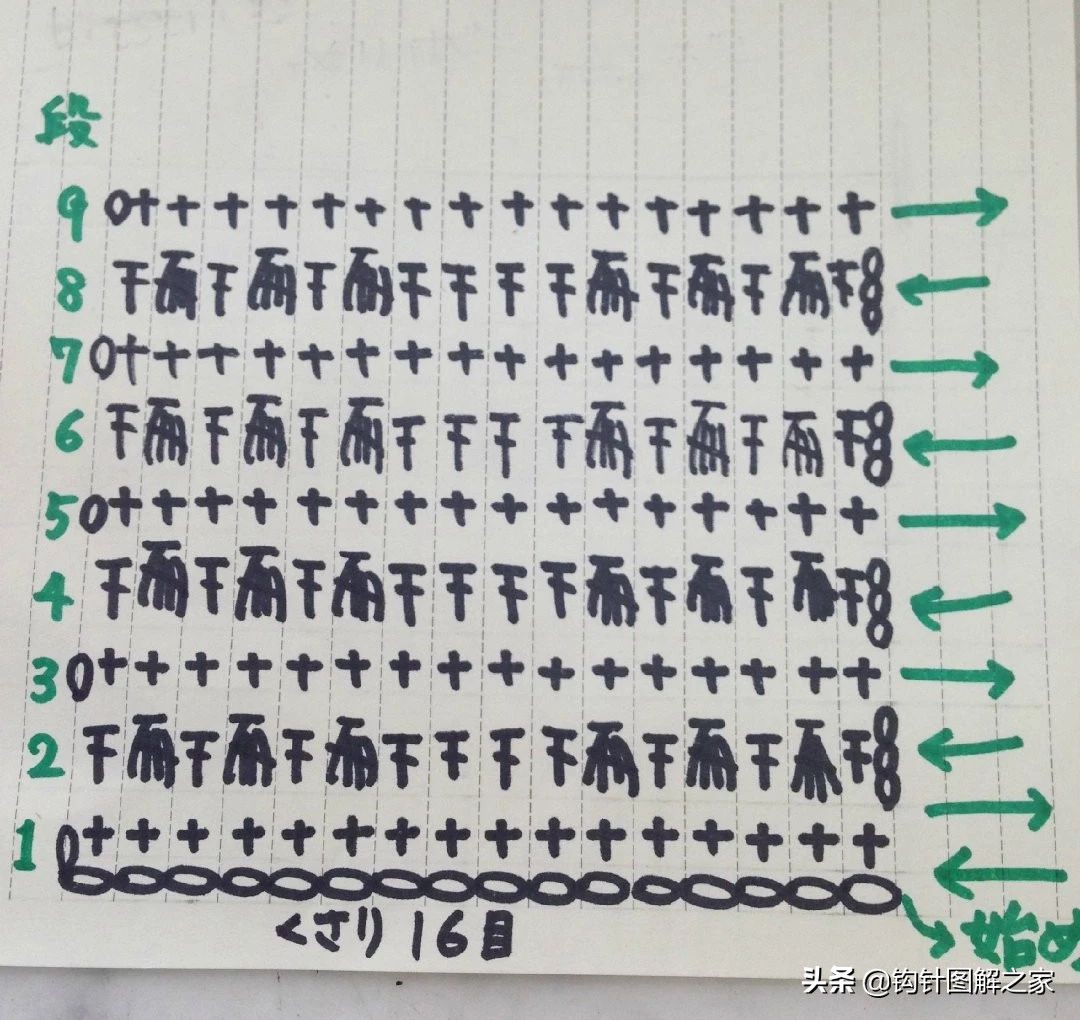 钩针蝴蝶结教程全过程,钩针蝴蝶结图解大全视频