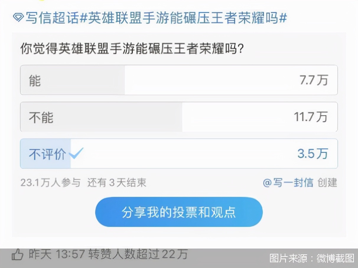 英雄联盟手游国服最新排行榜,英雄联盟手游最新版本强度排名