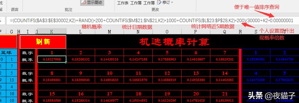 彩票表格制作方法,如何利用excel分析彩票数据