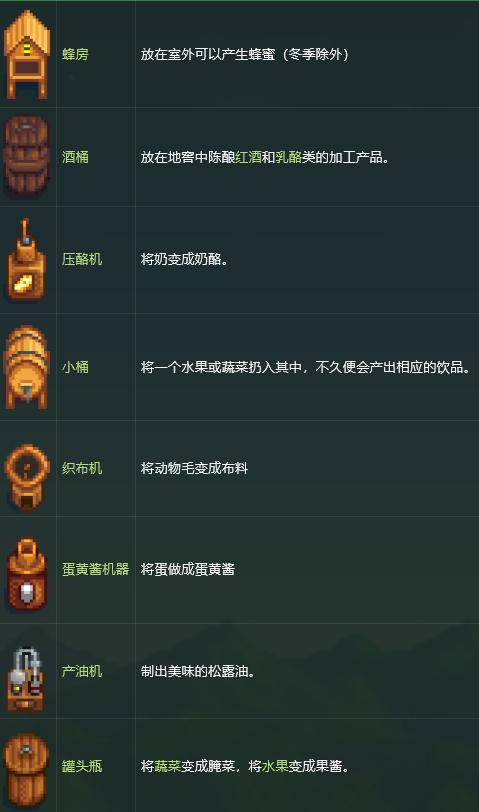 游戏首班车:在家无聊憋着苦?不如试试星露谷