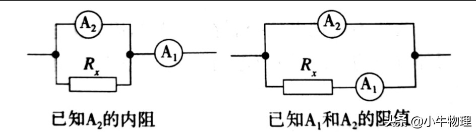 测电阻的几种方法,测电阻的六种方法电路图