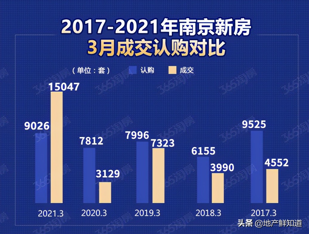 南京河西升龙天汇房子如何,南京河西升龙天汇最新成交价