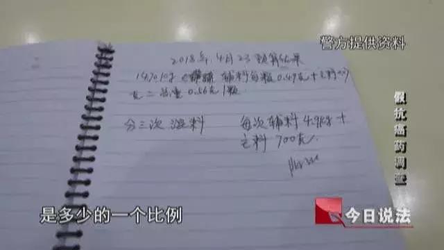 世界排名第一的抗癌药,治癌假药在厕所里制造