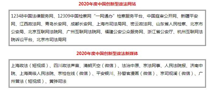 我委崂山长安网及微信公众号获得全国优秀网站及优秀新媒体