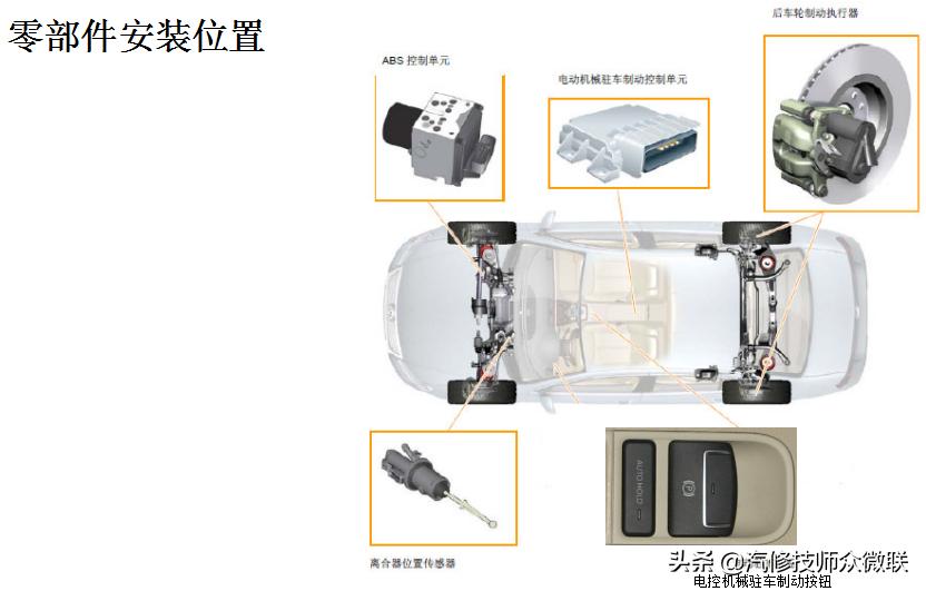 修车10年不懂电路怎么提升,修车电路维修思路