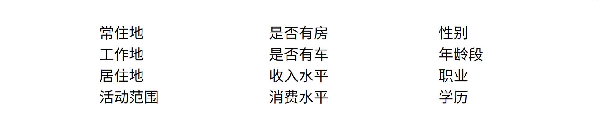 4个内容如何排版ppt,ppt排版设计技巧视频