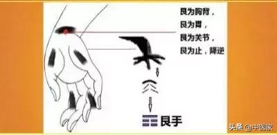 易理应该怎么学,如何运用易经智慧