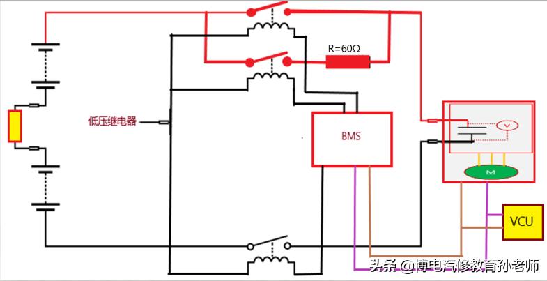 电动车出现ready开不动什么原因,电动车显示请检查动力系统