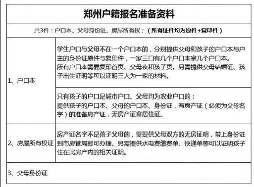 关于今年小升初的新政策,最近关于小升初新政策