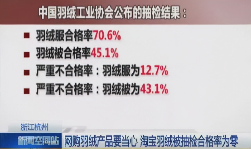 双11网购警惕这两种骗局,双11网购避坑假店