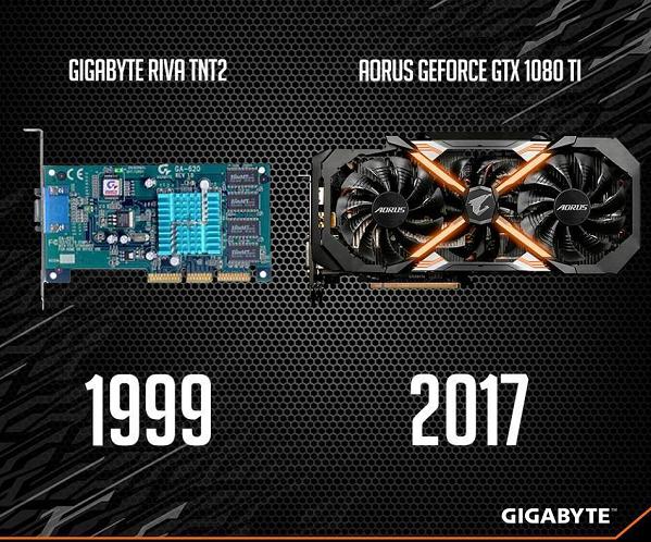 技嘉台湾制造,台湾技嘉制造