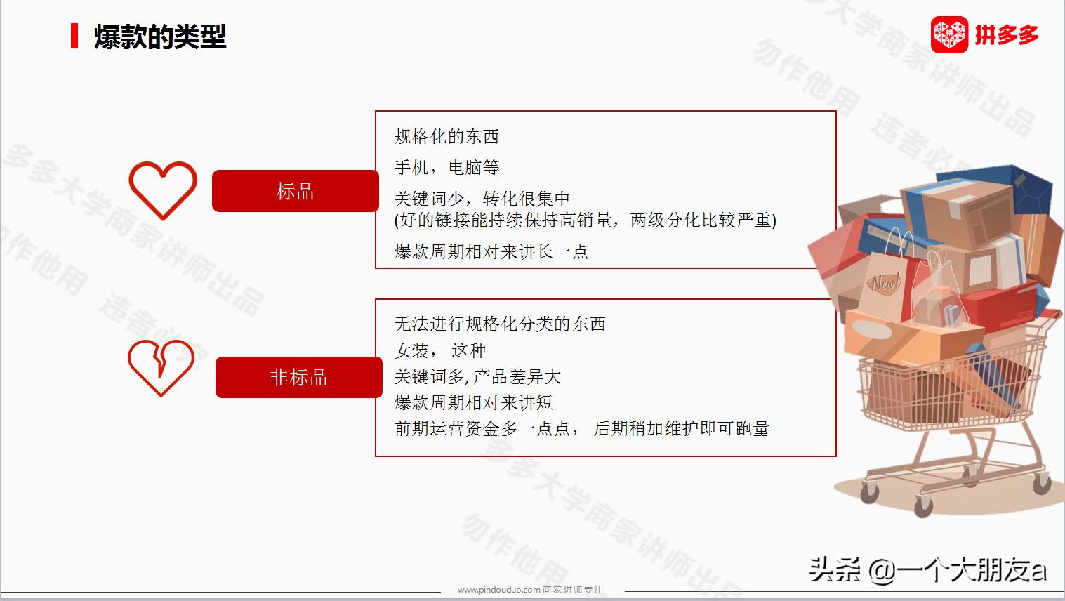 拼多多新手如何做商品分析,拼多多如何做同行数据分析