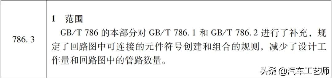 怎样看懂液压气动电路图,液压图形符号识别技巧