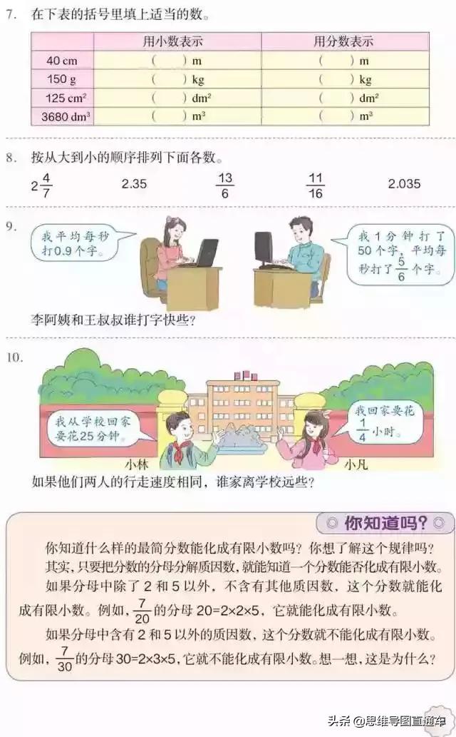 2021人教版五年级上册数学教材,2022人教版五年级下册数学新教材