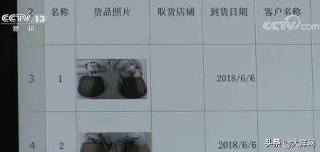 3.2亿！年轻夫妻靠“代购”发家，开劳斯莱斯、住豪宅，结果栽了