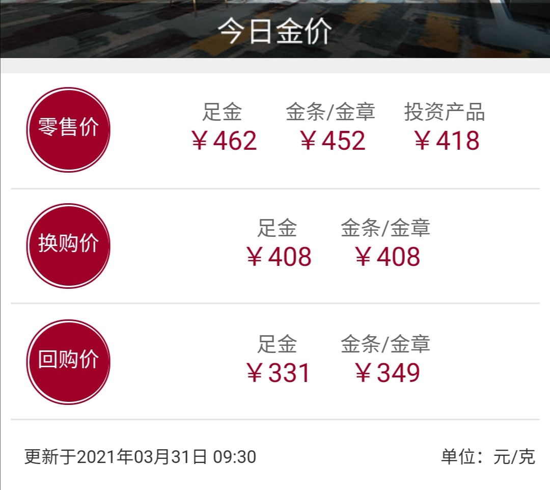 黄金降价足金跟着降价吗,黄金降价金店受影响吗