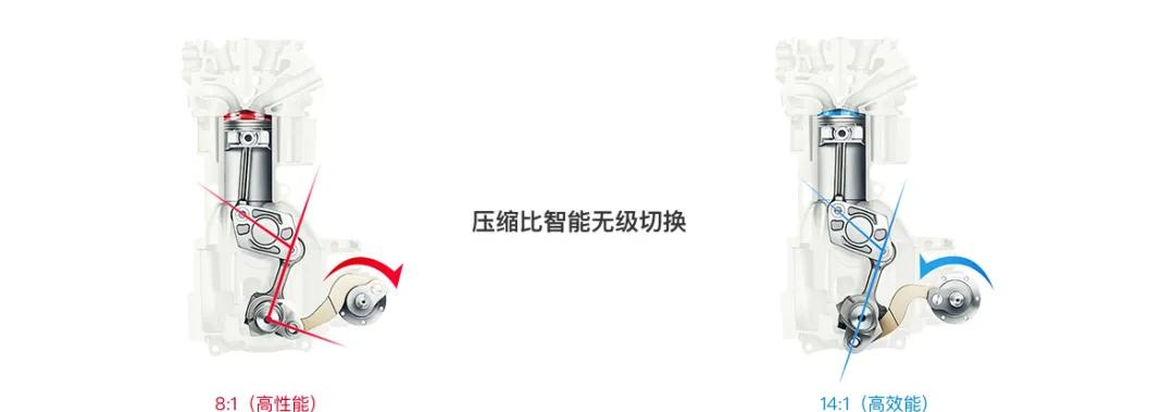 丰田凯美瑞本田雅阁日产天籁2.0t,天籁销量为什么不如雅阁和凯美瑞