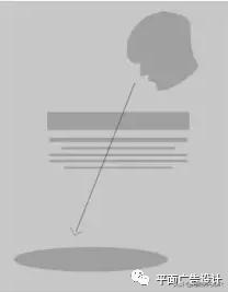 干货图文生成,干货图文教程