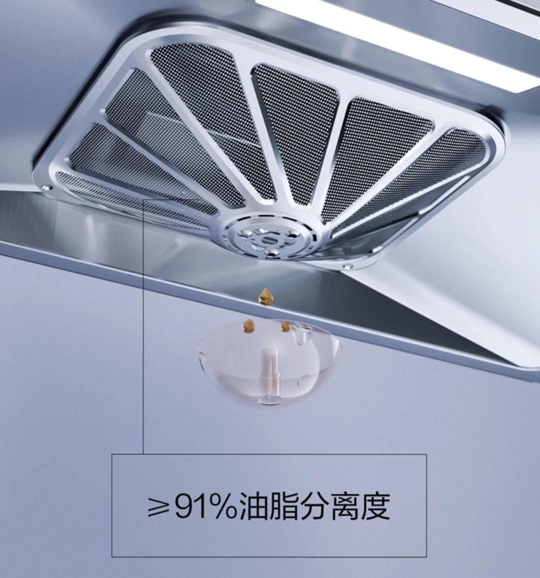 几千的油烟机和几万的有何区别,几百的油烟机和几千的有什么区别