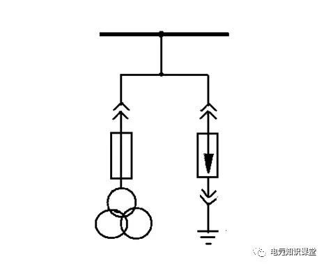 10kv高压开关柜结构及工作原理,高压开关柜组成及结构