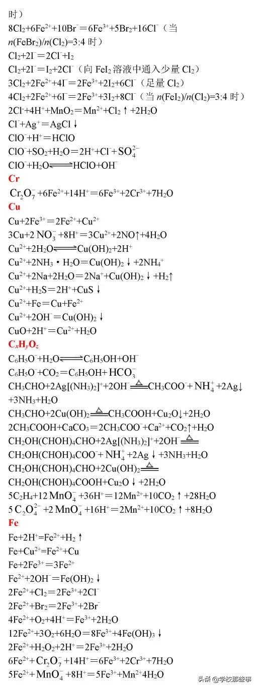 高中要求掌握的化学方程式,高中离子化学方程式大全