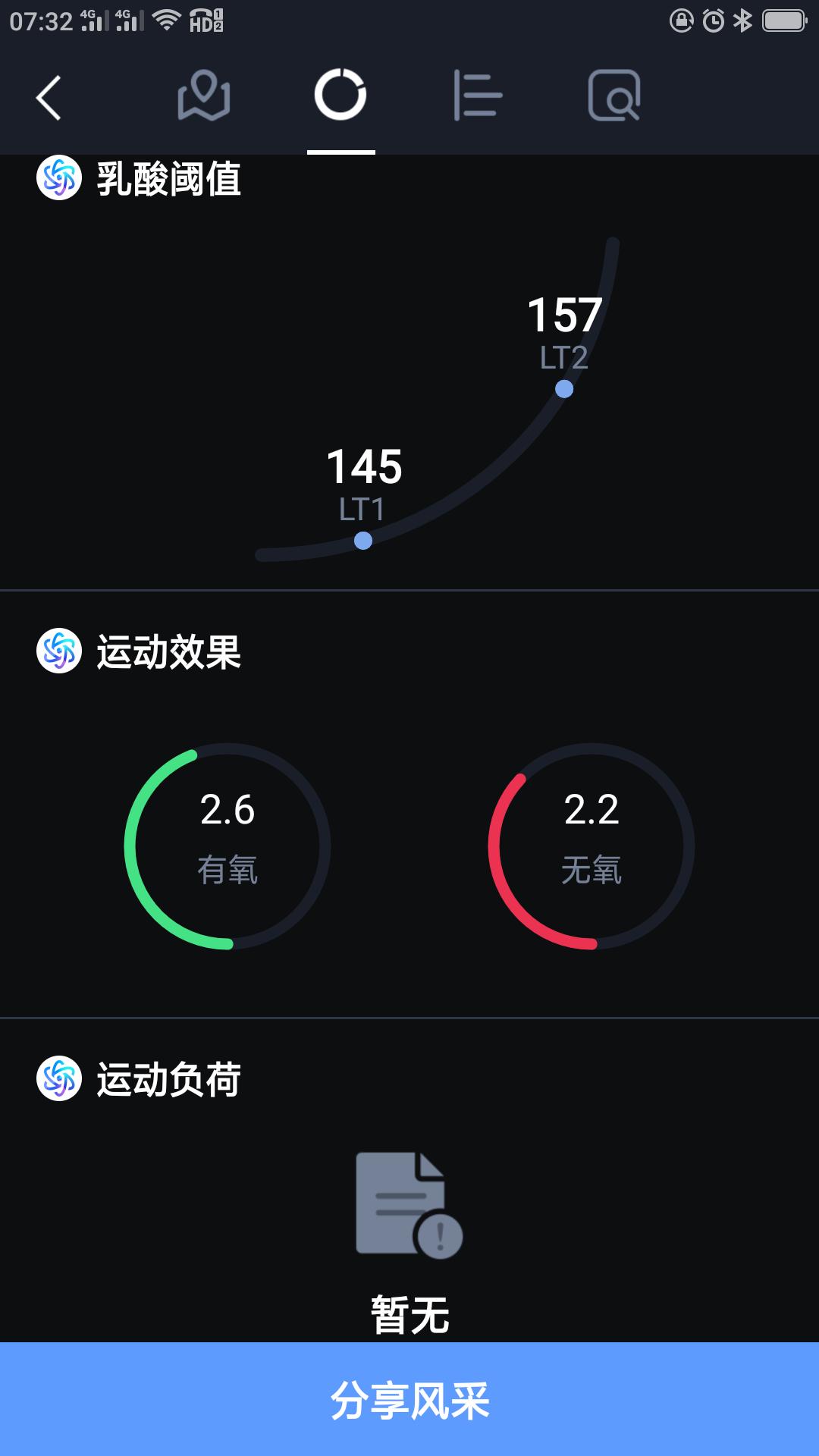 来个慢跑10公里，看看宜准APP和咕咚APP的数据差距