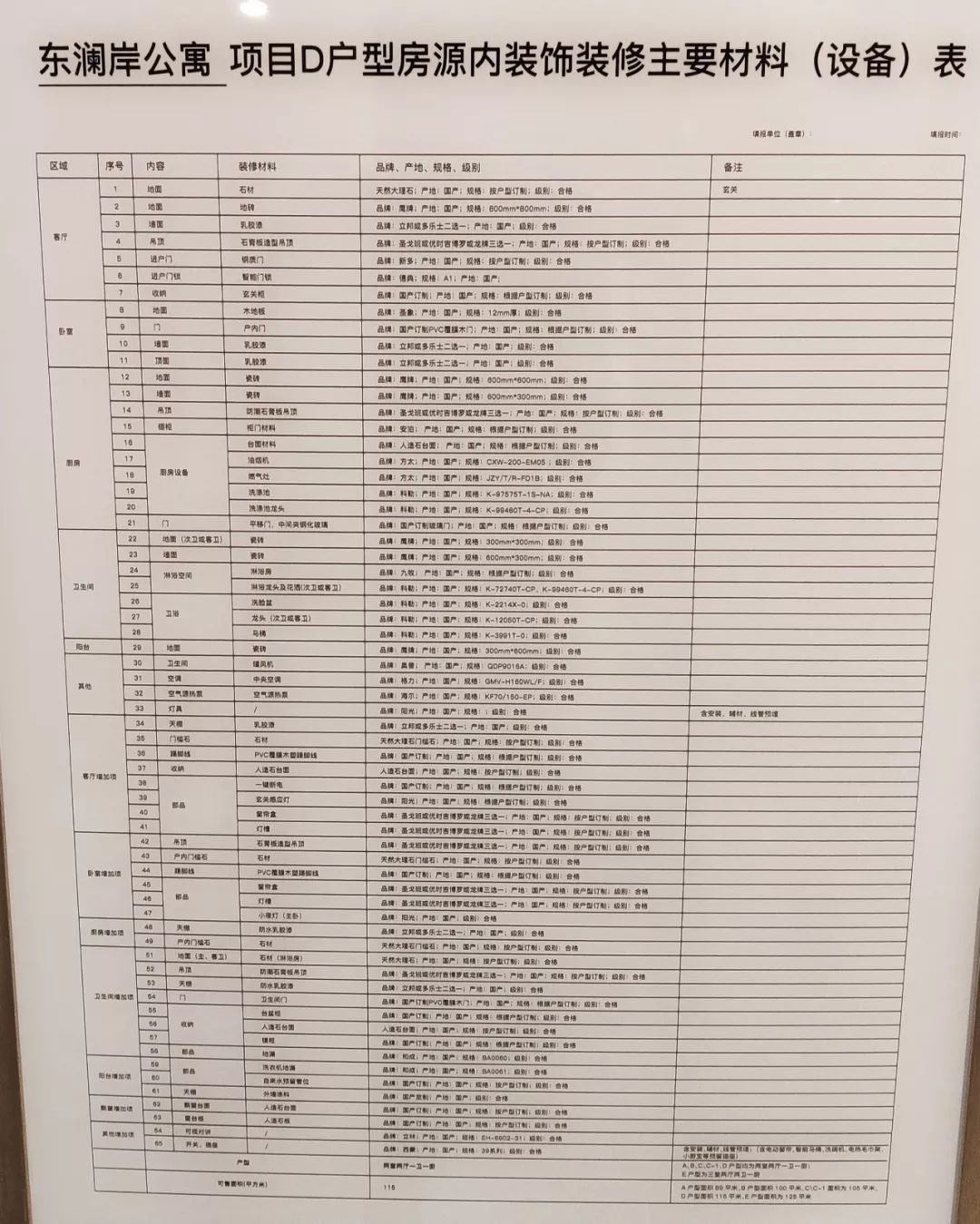 崇贤秋实宸悦6号楼三单元,崇贤秋实宸悦6幢三单元