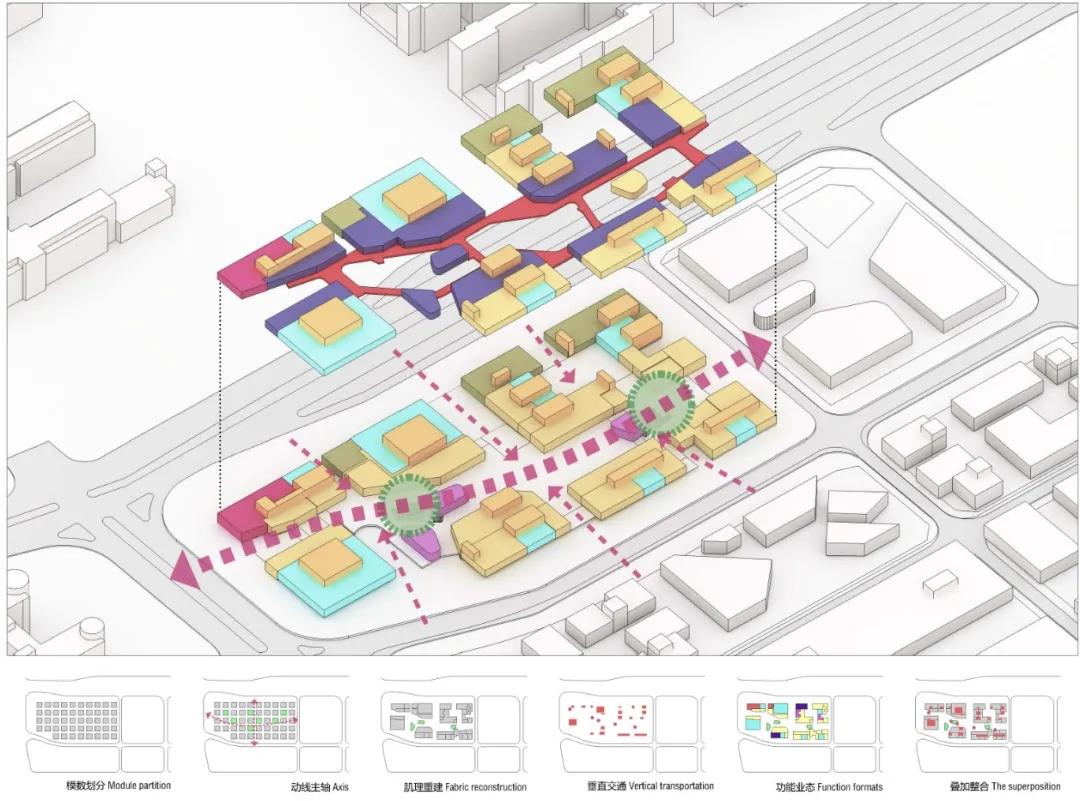 南山西丽留仙洞创智云城,深圳工程院院士孟建民