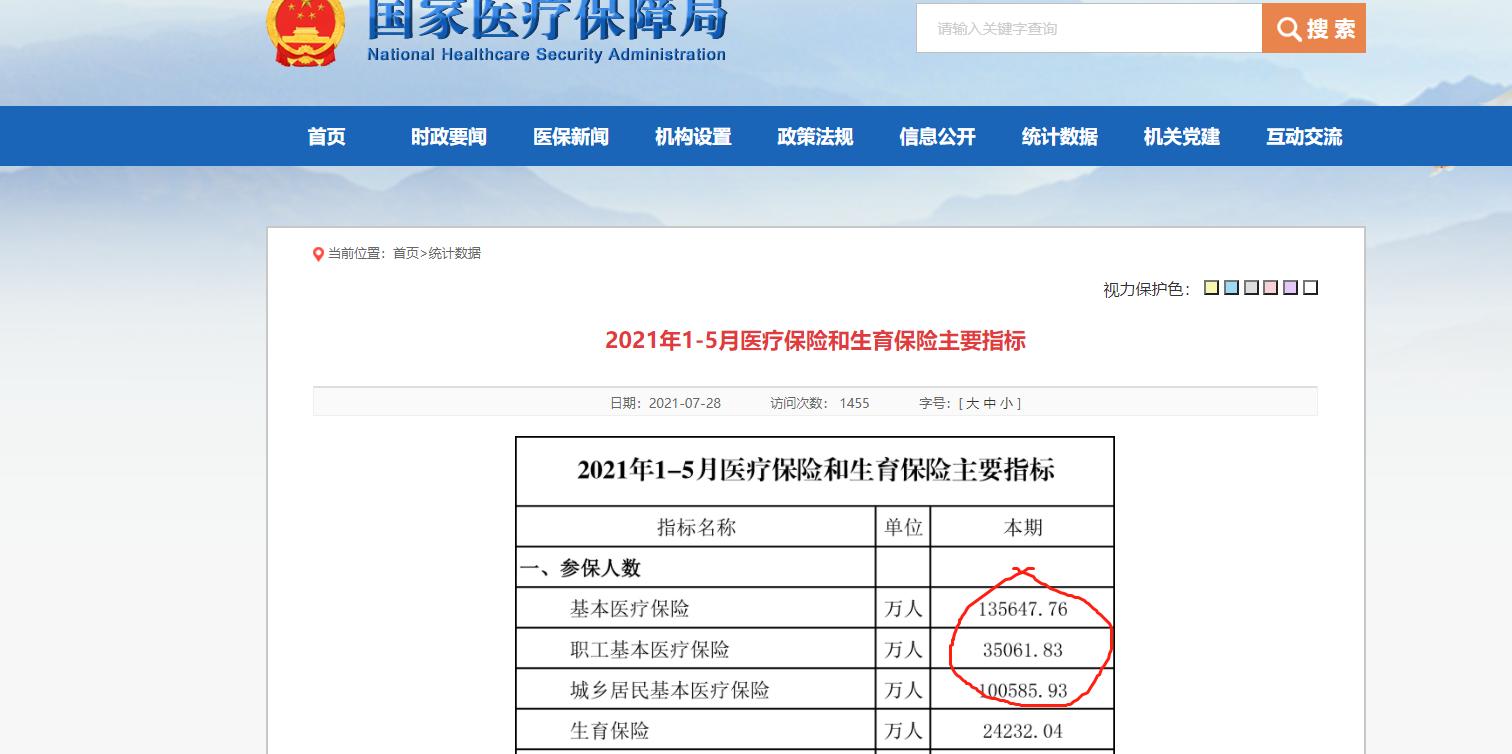 医保断缴可以退休以后补缴吗,医疗保险退休时不满25年怎么补缴
