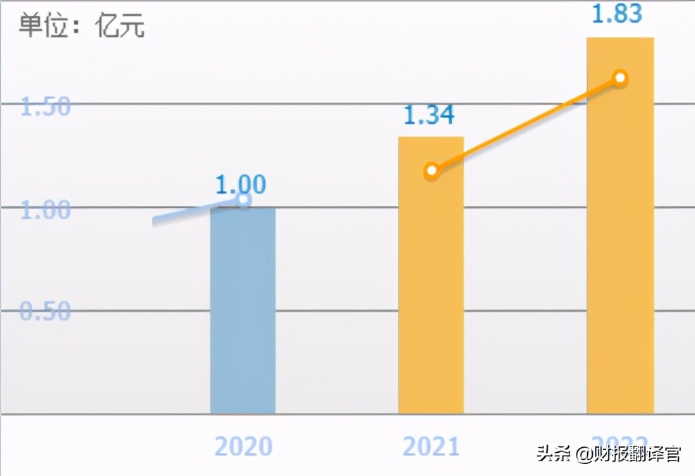 光芯片上市公司龙头士兰微,士兰微的芯片股