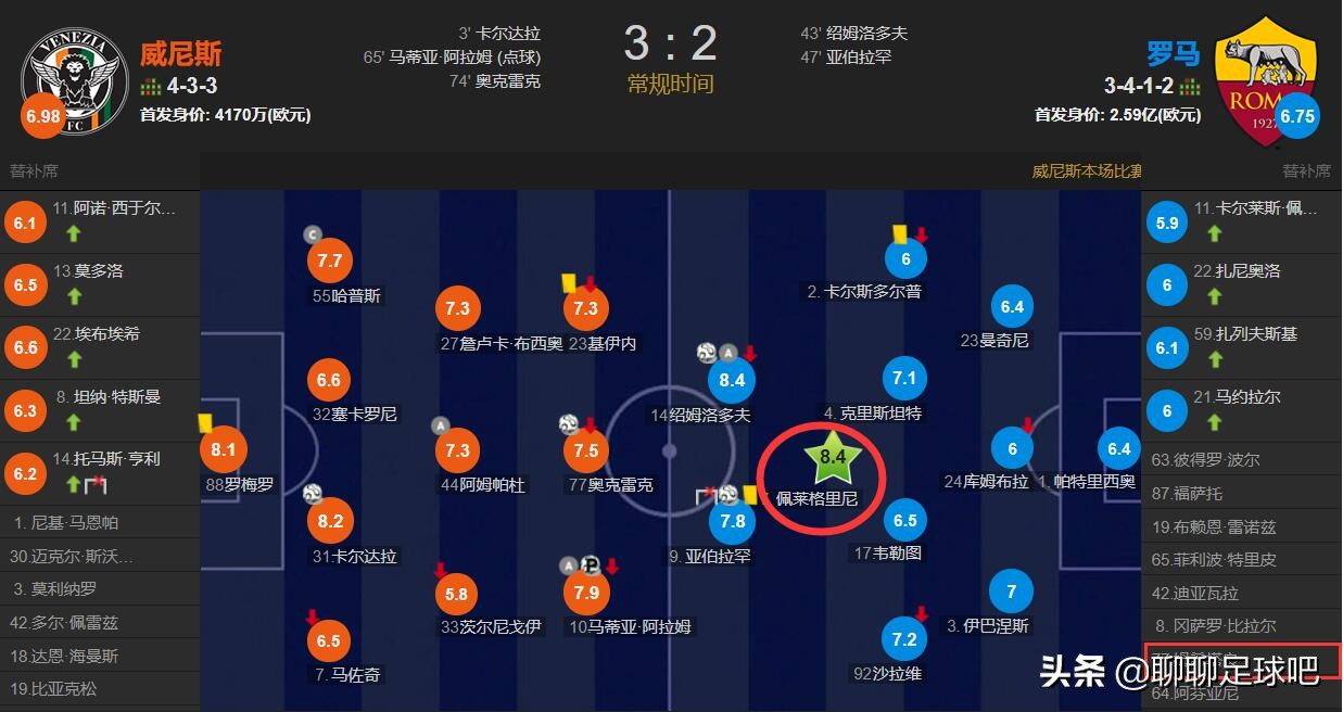 穆里尼奥对c罗的看法,c罗穆里尼奥被嘲讽