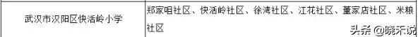 武汉各区新增学位,武汉将增加4万个学位