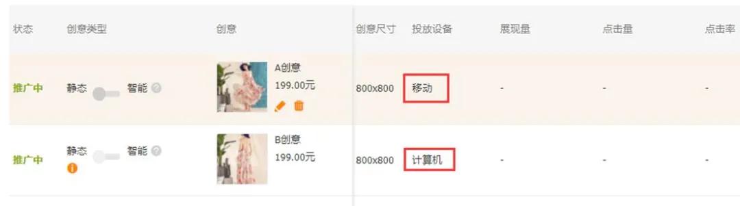 直通车如何慢慢降低ppc,降低直通车ppc的三大技巧