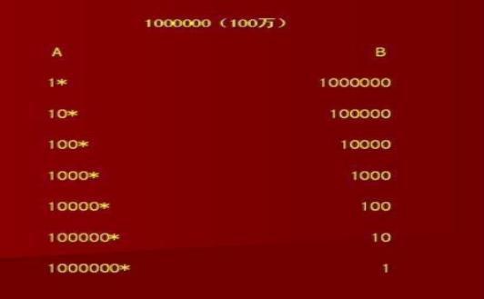 全球富豪的10大致富思维,全球富豪致富思维