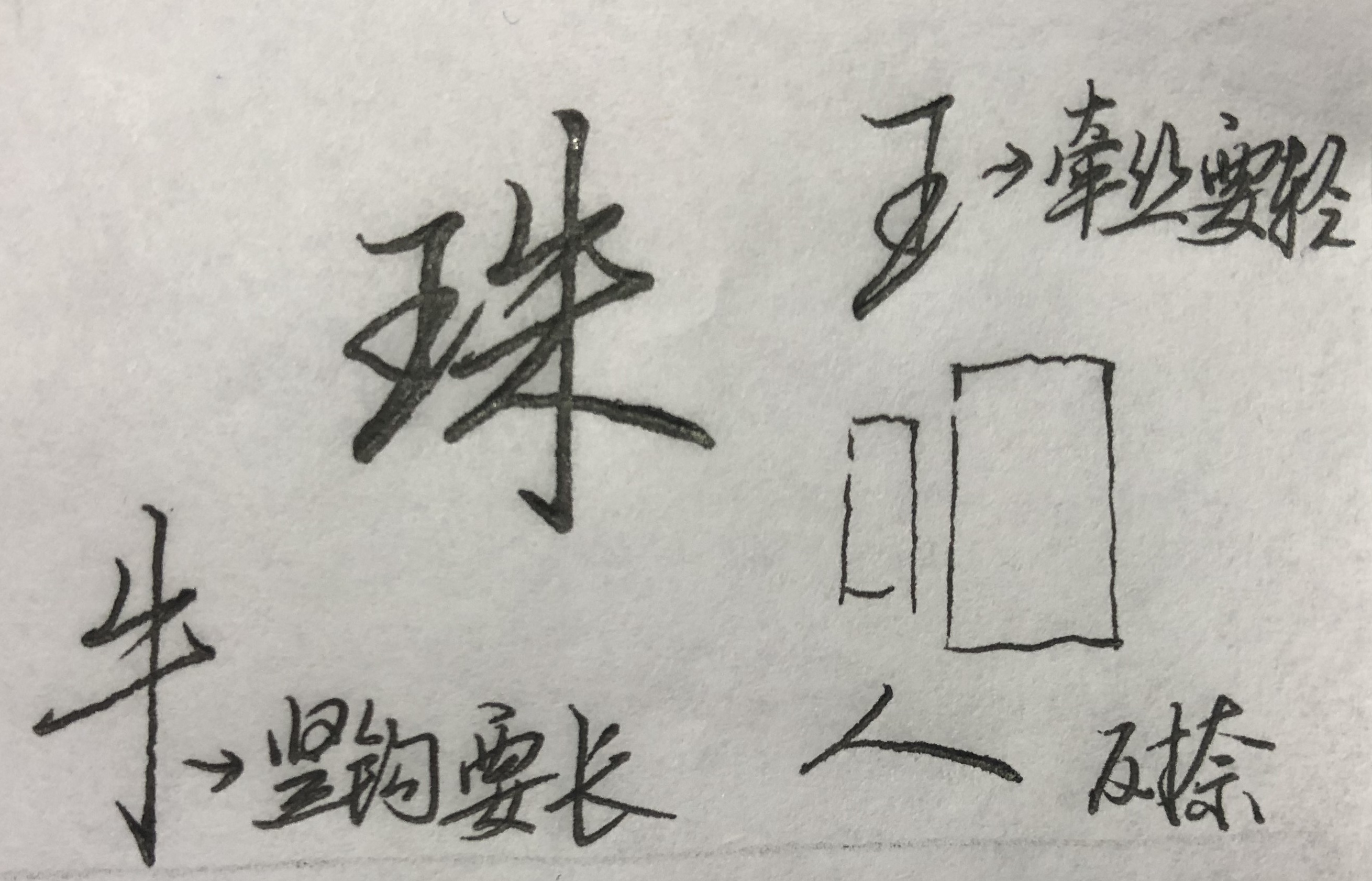 行楷的规律和技巧,怎么才能掌握行楷的规律