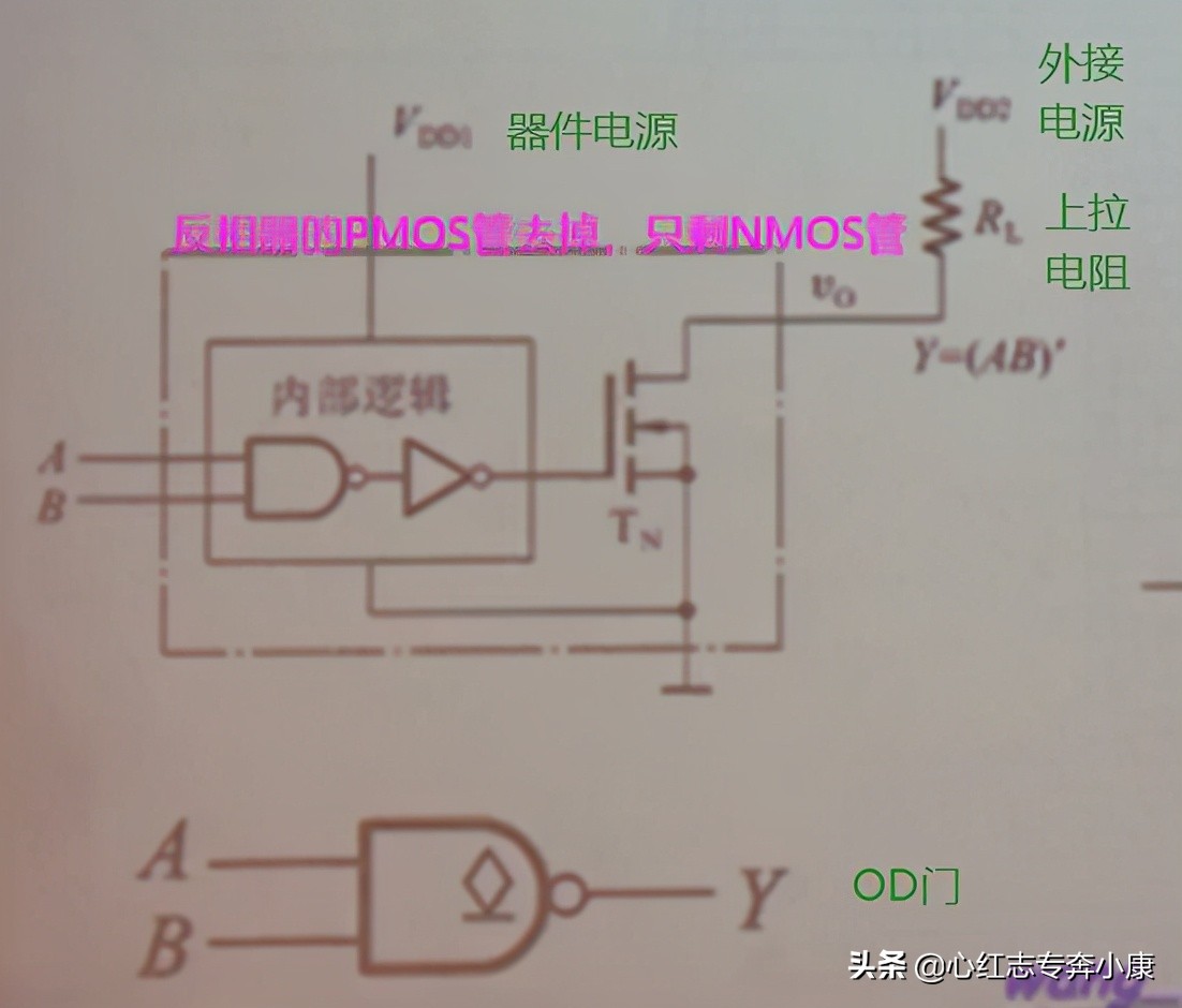 线与、逻辑与的区别与联系