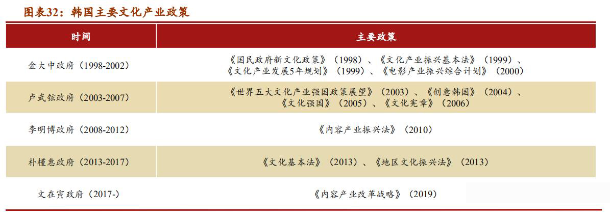 sm鍏徃kpop,sm濞变箰鎴愮珛kpop