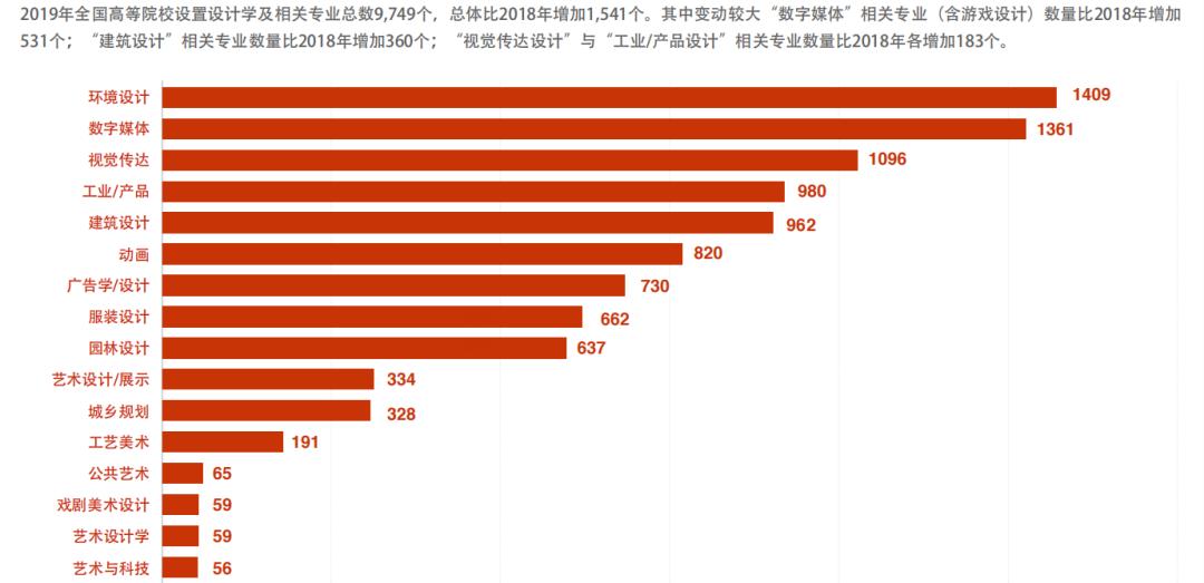李英杰设计专访,设计师李英杰专访