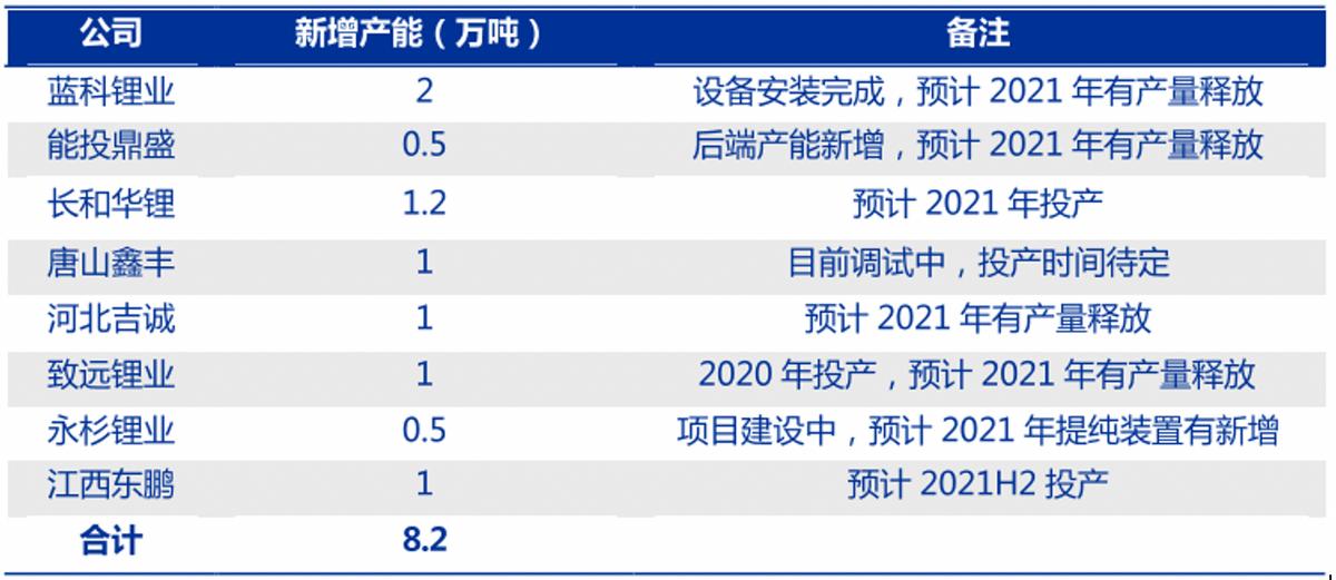 中矿资源找矿能力,中矿资源现状