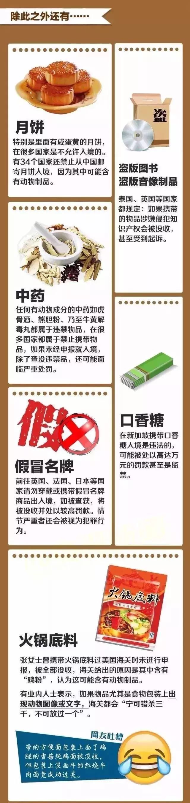 中国海关回国旅客携带物品规定,出入中国海关千万别带这些东西