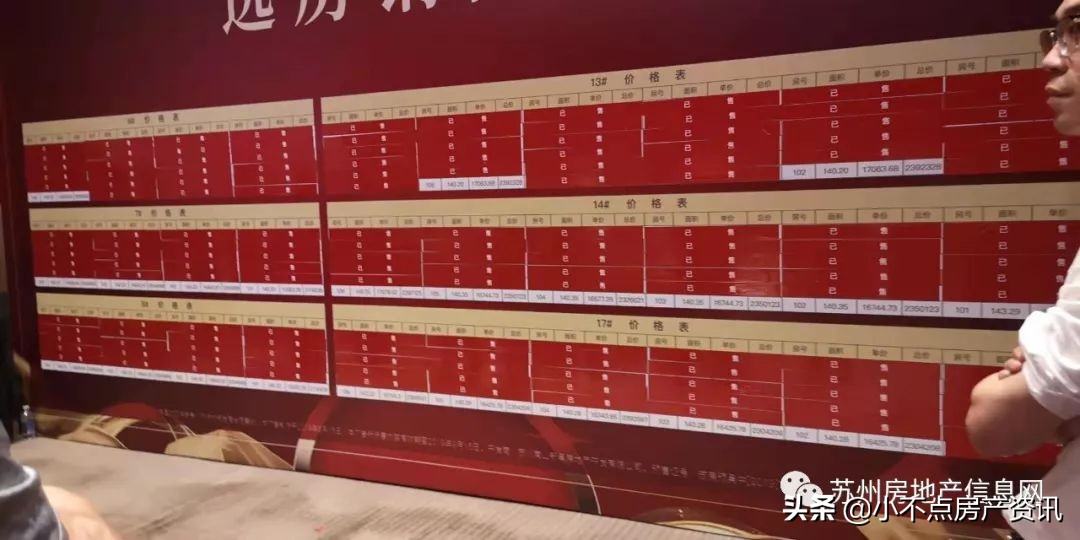 1120组客户选180套房源，南山维拉1小时45分结束抢房之战