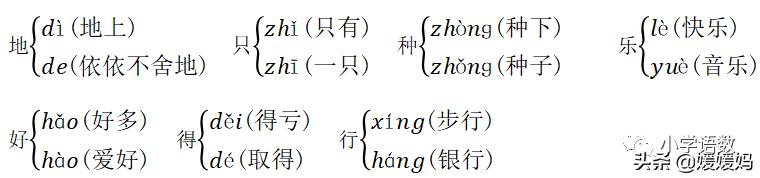一年级下册语文第一单元26个字母,一年级下册语文1-8单元重点及题型