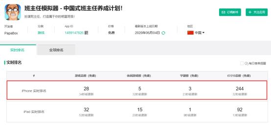 游戏市场投放分析：《班主任模拟器》、《全民养恐龙》成买量黑马
