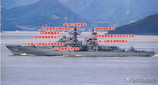 改装后的杭州舰,杭州舰改造后的性能