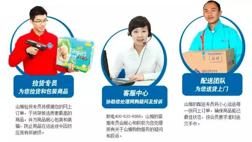 costco里1万5的巴宝莉,costco开业抢什么