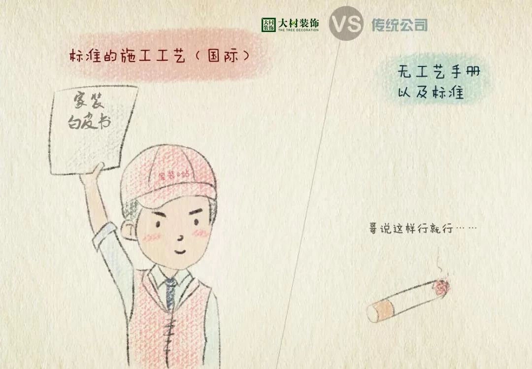 成都大树装饰公司怎么样,大树装饰整装靠谱不